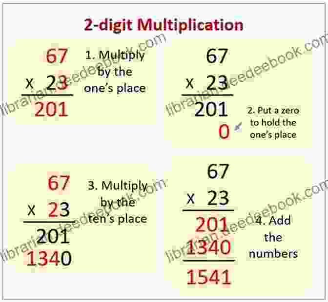 A Step By Step Solution To Multiplying 1/2 By 3/4 Elementary Math Multiplication 1500 Course Hero