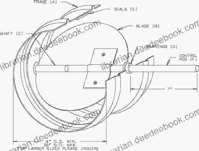 Diagram Illustrating The Use Of Damper Modifications To Enhance The Playing Of Single Bass Drums. Bass Drum Technique: Play Rhythms Previously Reserved For Double Bass Drums Or Double Pedals