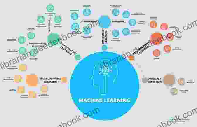 Machine Learning Algorithms Learning From Data Machine Learning In Action: A Primer For The Layman Step By Step Guide For Newbies (Machine Learning For Beginners 1)