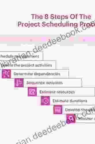 Location Based Management For Construction: Planning Scheduling And Control